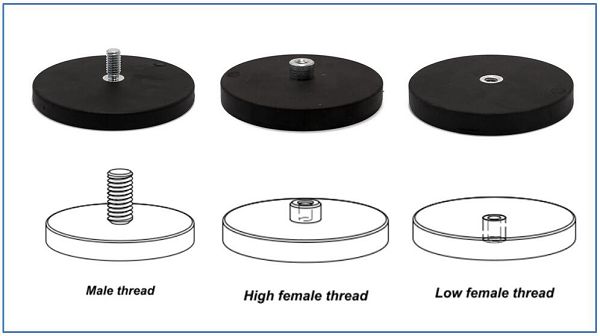 External thread pot Rubber Coated Magnets