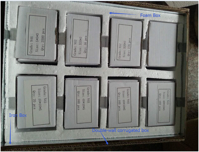 GME Packing 2 GME Packing 2