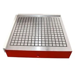 Kalıcı Manyetik Aynalar